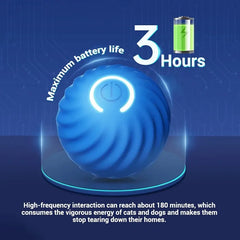 Moving Bouncing Rolling Ball Smart puppy Interactive Dog Chew Toy Ball